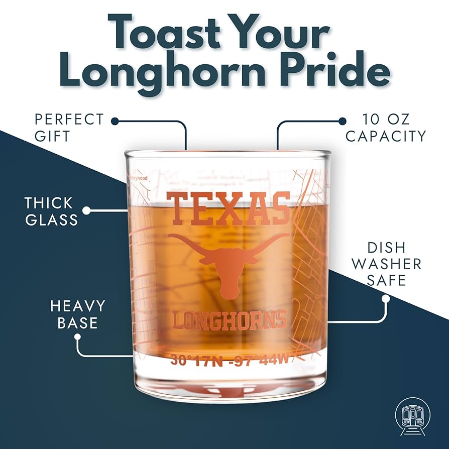 Amazon.com | Greenline Goods – University of Texas Longhorns